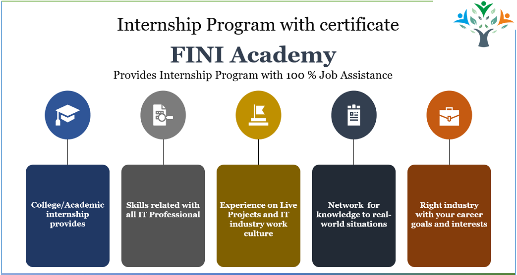 WHY CHOOSE FINI ACADEMY